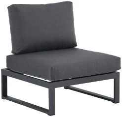 Hillerstorp Oxelunda Sohvan Keskiosa Hiilenharmaa/tummanharmaa -Veke kauppa Hillerstorp Oxelunda sohvan keskiosa hiilenharmaatummanharmaa3