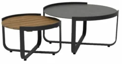 Hillerstorp Lindeby Sohvapöytä Hiilenharmaa 2 Kpl -Veke kauppa lindeby 9902 01 1